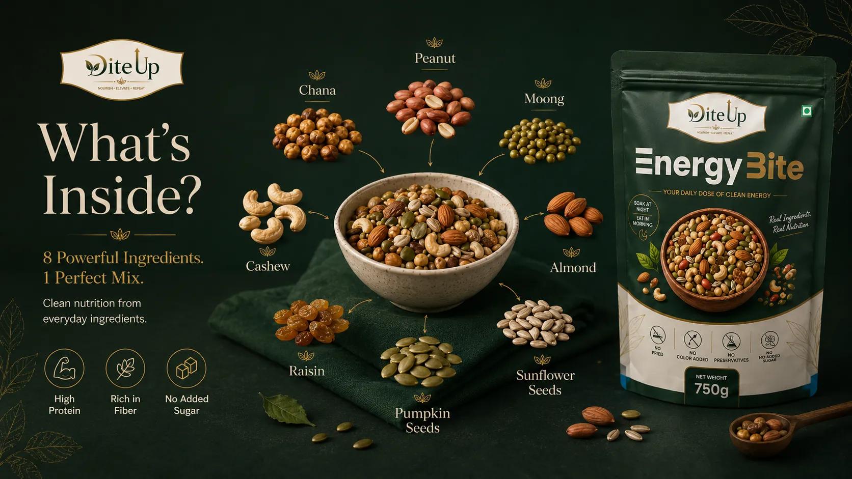What's inside DiteUp Energy Bite — 8 powerful ingredients including chana, peanut, moong, cashew, almond, raisin, pumpkin seeds, and sunflower seeds
